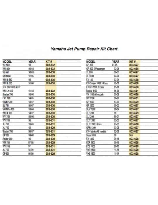 Kit réparation turbine Yamaha 650/700 jet pump repair kit WSM 003-630 003-630